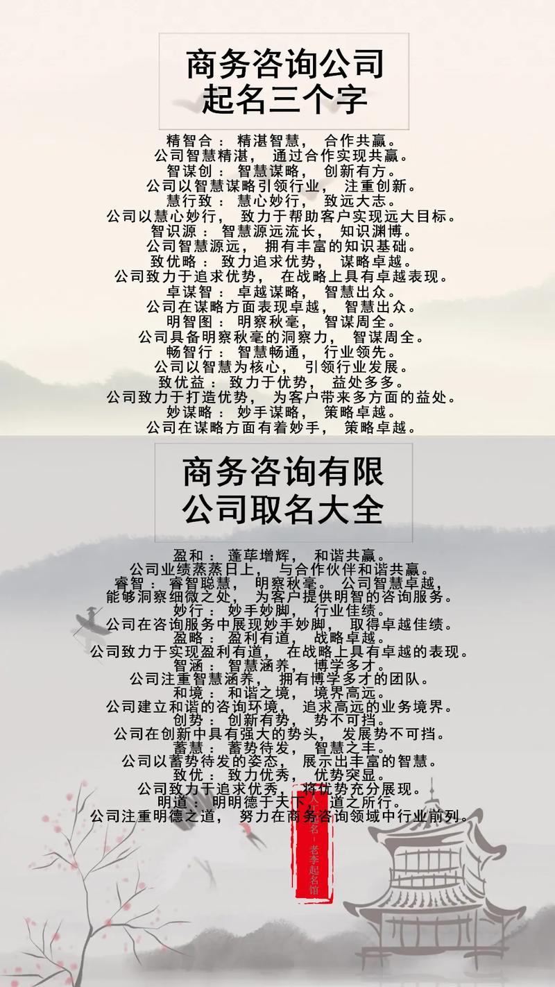建筑咨询公司起名大全 聚焦商务服务与商务咨询服务